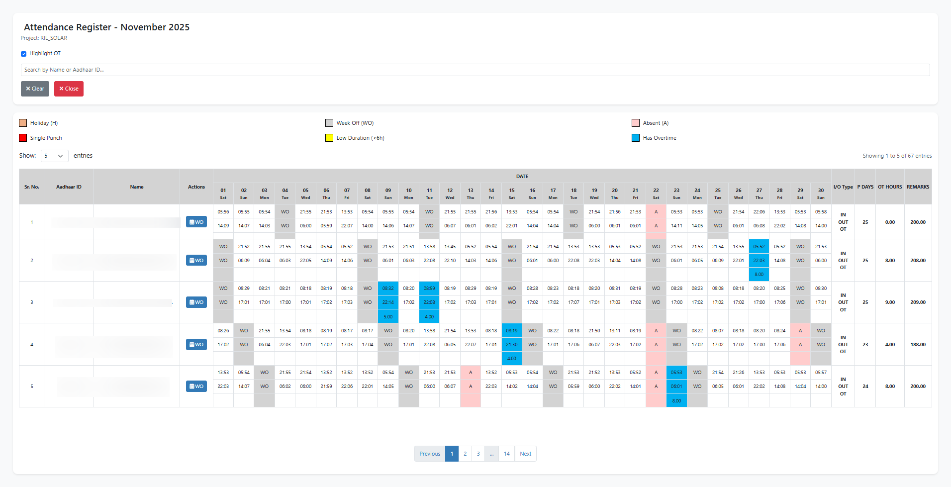 Attendance View/Edit